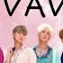 A Guide To VAV