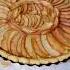 Homemade Apple Tart With Cinnamon Food Sweet Shortvideos Short