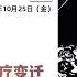 局外谈 秦晖系列讲座 新农合 改革时期的农村医疗变迁 2024年10月25日 金 局外人書店