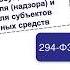 Приказ 585н Проверки аптек в рамках новой нормативной документации Часть 2