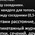 Топосъемка Лекция 1 А Барашков Перово Спелео