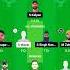 AJM Vs FUJ Dream 11 Prediction Emirates D20 Tournament