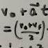 How To Remember Derive The Kinematics Equations