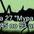 Сура 27 Ан Намль Муравьи с 45 по 93 аят