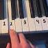 Faded Easy Piano Pianolessons Tutorial Pianotutorial Tips Lesson Pianolessons