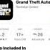 Download Gta 3 On The Iphone Appleiphone