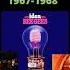 Bee Gees 10 Great Hits Of 1967 1968 Full Album STEREO In