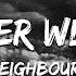 The Neighbourhood Sweater Weather Slowed Reverb Lyrics