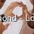 Blaq Diamond Love Letter Lyrics