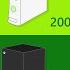 20 Years Of Xbox Evolution In 21 Seconds