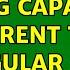 Electronics Are 1uF NP0 C0G Capacitors Different Than Regular 1uF Capacitors 3 Solutions