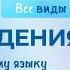 РОЛИК по 3 Вся теория все виды утверждений для ЕГЭ по русскому языку