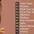 Top Song 2024 Billboard Top 50 This Week