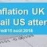 L Inflation UK Et Les Ventes Au Détail US Attendues