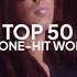 Top 50 One Hit Wonders From The 1980s