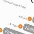 How To Fix Failed To Send Message In Your Phone