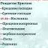 Православный календарь на 2024 год Только те кто любит Бога напишут Аминь