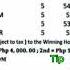 METRO TURF KARERA TIPS DECEMBER 14 2024 SATURDAY MMTCI LIVE RACING