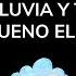 Sonidos Para Dormir Rápido Fuertes Lluvias Y Truenos Para Dormir E Insomnio