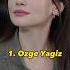 Top 10 Most Beautiful Turkish Actress Shorts Virul Turkish