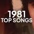 Top Songs Of 1981