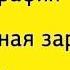 Такси Везёт требуются операторы