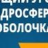 Обобщающий урок по теме Гидросфера водная оболочка Земли