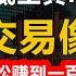 抄底摸顶神器RSI背离让你做波段如喝水 轻松赚到100万 K線技術分析 新手老手都適用