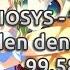 Cookiezi IOSYS Third Eye Ya Tetete Den Den Den HD DT 95 82 FC 465pp Livestream W Chat