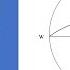 Meridian Passage Of Sun Calculation