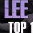 LEE Zii Jia Top 10 Shots Of 2022