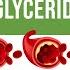 क क रणल रगतम ट र इग ल सर इड स Triglycerides ब स बढछ What Causes High Triglycerides FDH