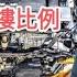 邵志堯 2024年9月4日 財經新聞解讀 L 資助房屋私樓比例 L 新世界航天城 L 底層邏輯