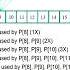 Lecture 9 Tiled Convolution Analysis Feed Forward Networks Gradient Based Training