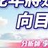 中視 股市全芳位 20241223 李蜀芳 蛇年將迂迴曲折的向目標前進 股市全芳位 永誠國際投顧