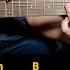 Bed Of Roses Bon Jovi Easy Guitar Chords Tutorial With Lyrics