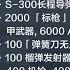 马克 美国军援乌克兰军事目的 满足基本防御和打击俄罗斯装甲入侵 3 22 时事大家谈 精彩点评