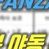 2020년 1월 FANZA 일본 AV 야동 여배우 랭킹 1위부터 100위까지 JAPAN AV JAV Atcresses Ranking Top 100 2020 01 By FANZA