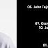 JOHN DIGWEED UK TIM GREEN UK Transitions 899 19 11 2021