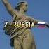 10 Most Famous Statues In The World Shorts Statue Top10