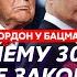 Гордон Что Путин потребовал от Украины день победы РФ Эрдоган и Алиев надавали Путину по щекам