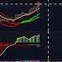 As Called Last Night All 3 Indices HIT 1m Blue Lines 3m Next LIVE TRADING 12 23 24