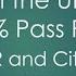 Latest Update Life In The UK Test 2025 For UK ILR And Citizenship Question And Answer Fast Track