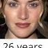 Kate Winslet From 1995 To 2023