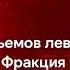 Измерение и расчеты в ЭхоКГ Измерение объемов левых камер сердца Благодир Б В