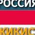 Курс 29 10 2024 Чи Шуд валюта Таджикистан Курби Асьор Имруз 29 октября курби асъор имруз