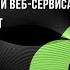 Spring Cloud интеграция с внешними веб сервисами на примере Feign Client