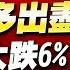 中視 股市貴公子 20250108 鐘崑禎 CES利多出盡 輝達大跌6 股市貴公子