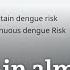 Latin America Experiences Worst Dengue Fever Outbreak On Record DW News