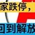 中国A股854家跌停 5043家下跌 韭菜彻底傻眼 贷款卖房进股市 一天回到解放前 哭爹喊娘后悔也没用